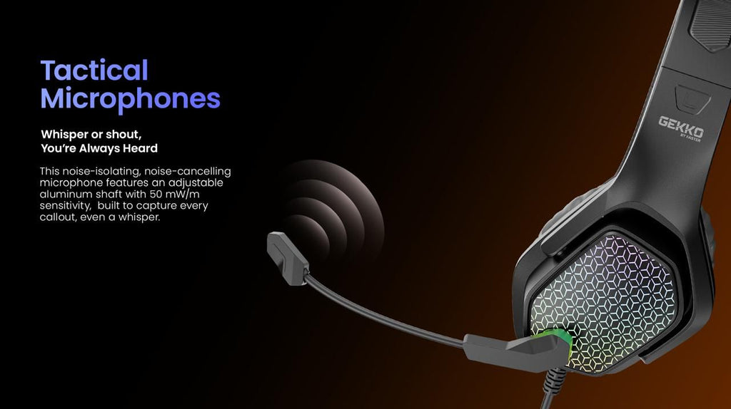 FASTER BG500 Gekko Gaming Headphones with LED RGB, Ultra-Clear Mic, Deep Bass 40mm Drivers, Noise-Isolating Cushions, Adjustable Headband, Lightweight Design - Compatible with PC/PS4/PS5/Mobile