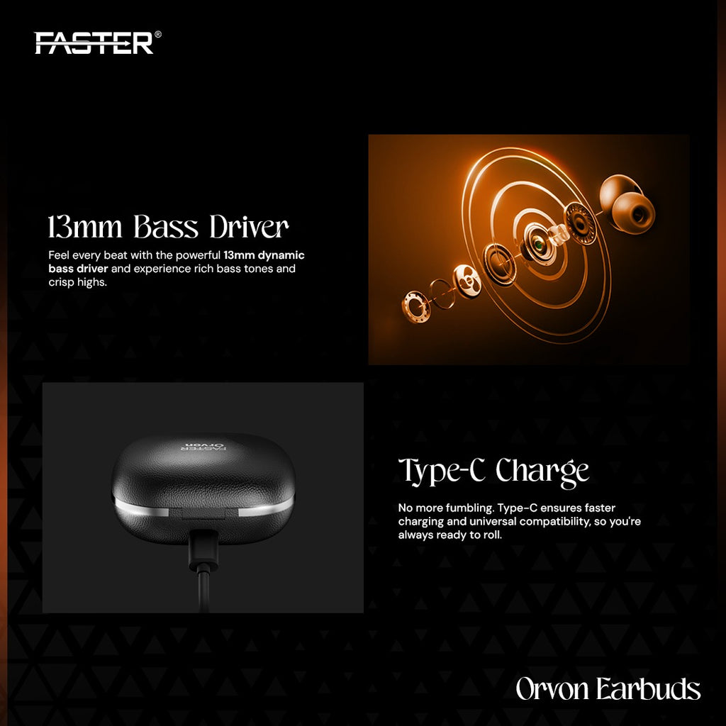 Faster TroniX Half In-Ear Earbuds Bluetooth 5.4 with ENC Tech, LED Display Charging Case, 5H Playback, 13mm Driver, Enhanced Bass, Type-C Charging, True Wireless Earbuds with Mic (Midnight Black)