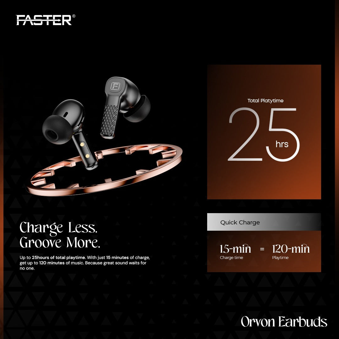 Faster TroniX Half In-Ear Earbuds Bluetooth 5.4 with ENC Tech, LED Display Charging Case, 5H Playback, 13mm Driver, Enhanced Bass, Type-C Charging, True Wireless Earbuds with Mic (Midnight Black)